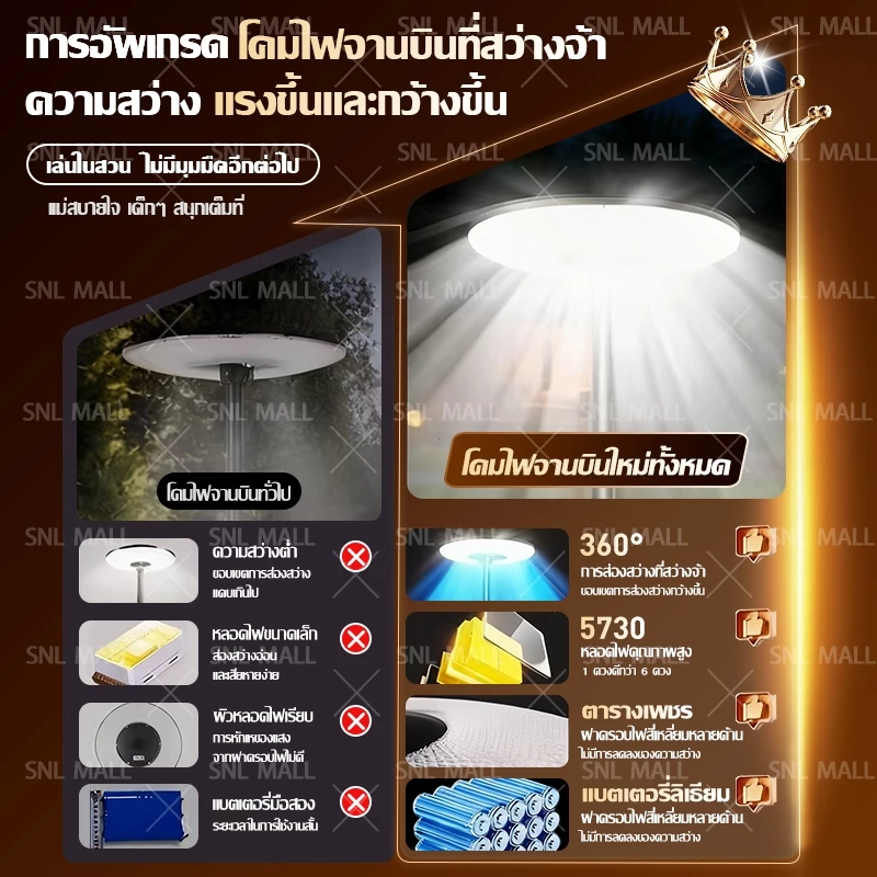 ไฟโซล่าเซลล์ UFO ไฟถนน LED แสงสีขาว Solar Street Light รับประกัน 30 ปี thumbnail 4