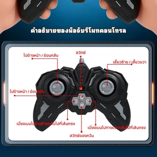 รถบังคับวิบาก 4wdรถบังคับรี รถบังคับเเรงๆ ของเล่นรถควบคุมระยะไกล 2.4G การควบคุมวิทยุ ของเล่นเด็ก