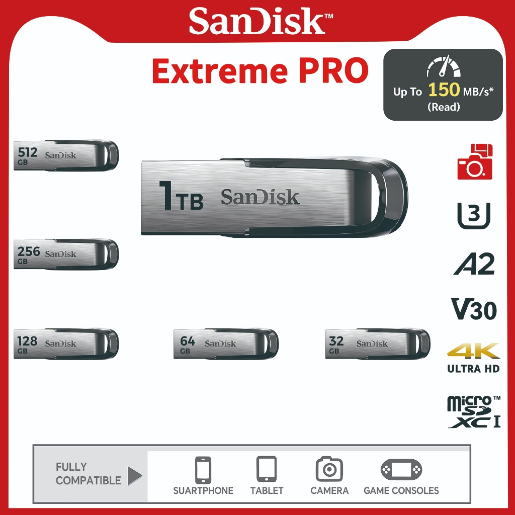 SANDISK Flash Drive USB 3.0 Ultra Flair 32GB/64GB/128GB/256GB/512/1TB(150MB/s) SDCZ73 ของแท้ แฟลชไดร์ฟ