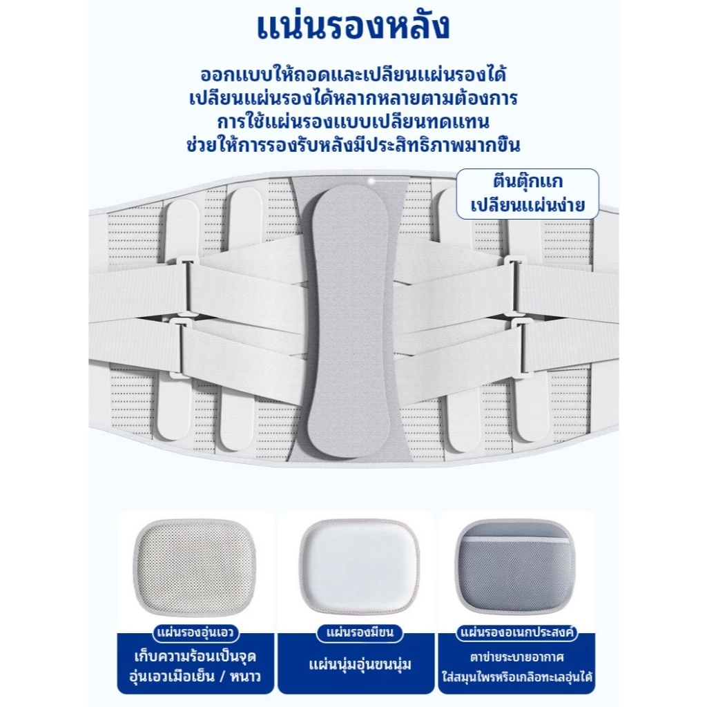 ออกแบบให้ถอดและเปลี่ยนแผ่นรองได้ Removable and replaceable gaskets แน่นรองหลัง