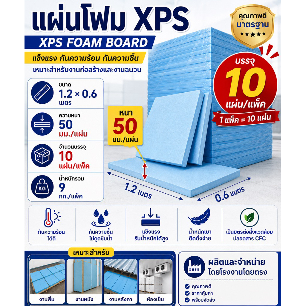 โฟมฟ้า XPS ความหนา50มม.
