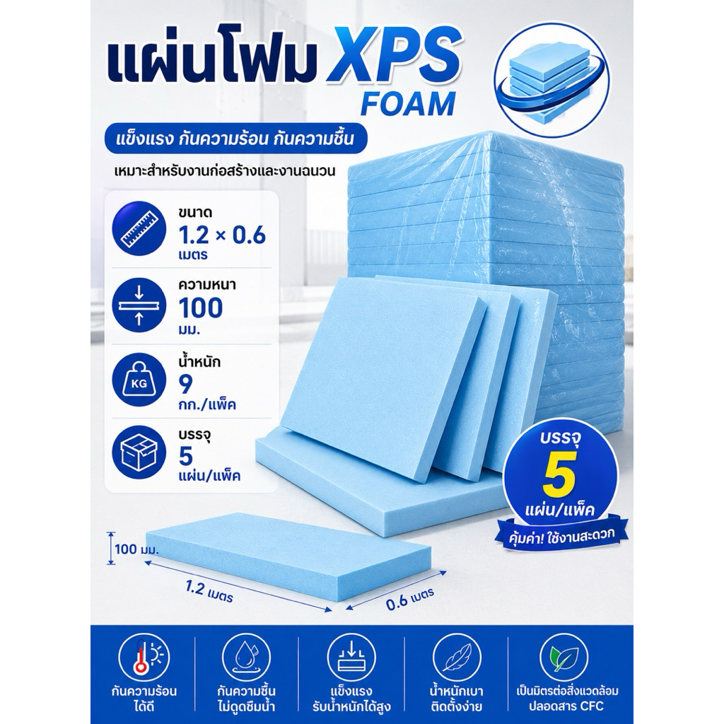 แผ่นโฟม XPS Foam ความหนา100มม.