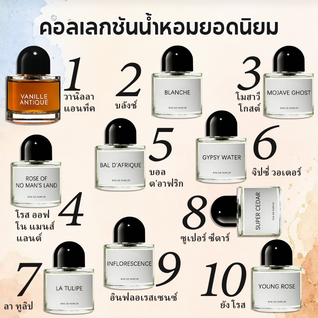 🚚พร้อมส่ง💯ของแท้ Mojave Ghost EDP/Blanche/La Tulipe EDP 2ml/5ml/10ml น้ำหอมยูนิเซ็กซ์ เคาน์เตอร์น้ำหอม