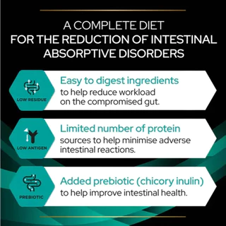 Proplan Veterinary Diets Gastrointestinal อาหารแมว ท้องเสีย อาเจียน 2Kg