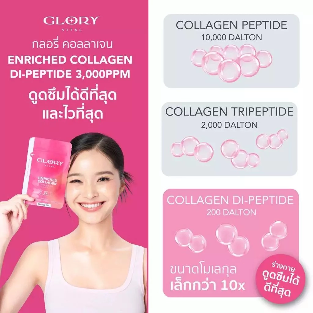 Glory Enriched Collagen กลอรี่ คอลลาเจนไดเปปไทด์ โครงสร้างเดียวกับผิว thumbnail 3