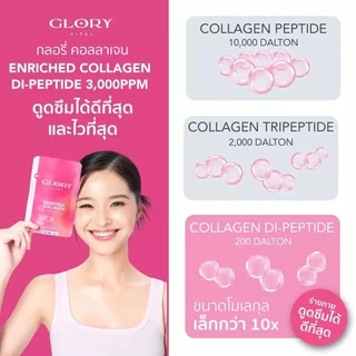Glory Enriched Collagen กลอรี่ คอลลาเจนไดเปปไทด์ โครงสร้างเดียวกับผิว