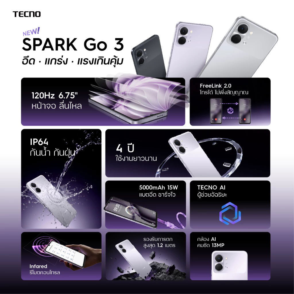 สมาร์ทโฟน TECNO SPARK GO3 (4+128GB) จอใหญ่ 6.75 นิ้ว 120 Hz แบต 5,000 mAh รองรับชาร์จไว 15W ประกันศูนย์ไทย - ไอที ซิตี้ thumbnail 3