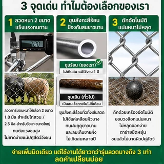 ลวดตาข่ายถัก Chain link Fence ชุบกัลวาไนซ์ กันสนิม ยาว10m(ลวด2.7/3.2mm) เหล็กชุบกัลวา แข็งแรง ล้อมรั้ว ล้อมสวน