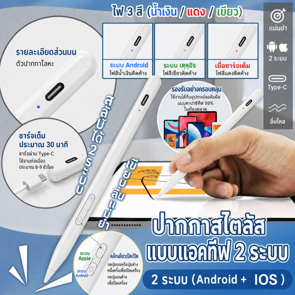 [จัดส่งจากกรุงเทพ]ปากกาสไตลัส ปากกาใช้งานสำหรับไอแพด สไตลัสการ์ตูน วางมือบนจอ+แรเงาได้ for รุ่นของไอแพด IOS Android