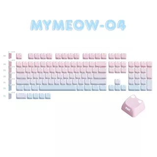 [โค้ดคุ้มลด 20%] DEKAY MYMEOW Collection Keycap คีย์แคปภาษาไทย CAT KEYCAP BIGPENGUIN BIG PENGUIN