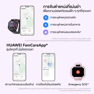 [8.20 | โค้ดลด 10%] HUAWEI WATCH Kids X1 Series | อุปกรณ์สวมใส่ | ดีไซน์พับ หมุน และถอดแยกได้***