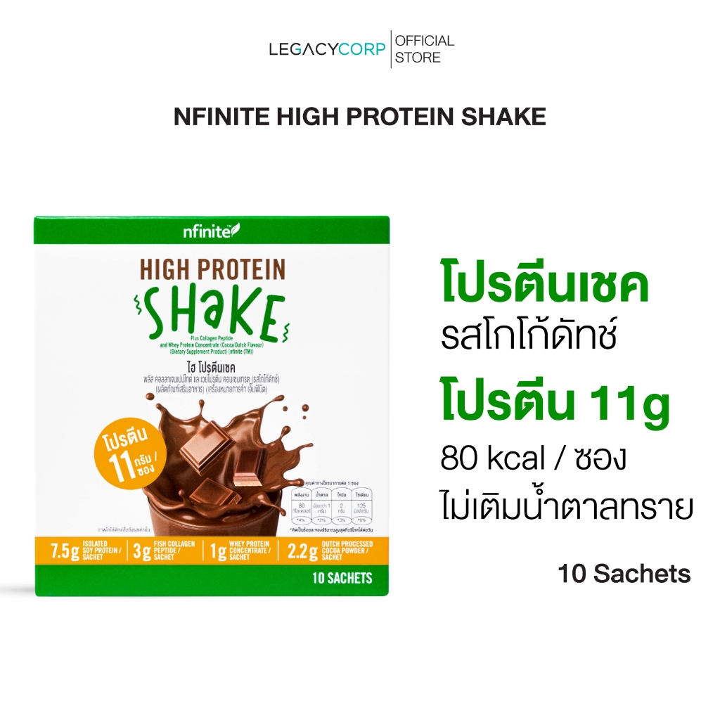LegacyCorp Nfinite Hight Protein Shake ไฮ โปรตีนเชค รสโกโก้ดัทช์ โปรตีน 11g อิ่มนาน คุมหิว ไม่มีน้ำตาล