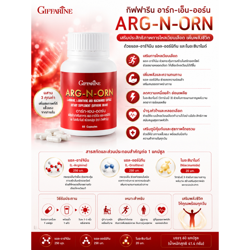 อาร์ก-เอน-ออน กิฟฟารีน Arg-N-On L-Arginine Amino Acid Zinc Vitamin B6 ผลิตภัณฑ์เสริมอาหาร