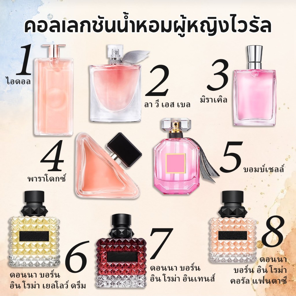 🚚พร้อมส่ง💯ของแท้ Idôle EDP/La Vie Est Belle EDP 2ml/5ml/10ml น้ำหอมผู้หญิง กลิ่นหอมยาวนาน