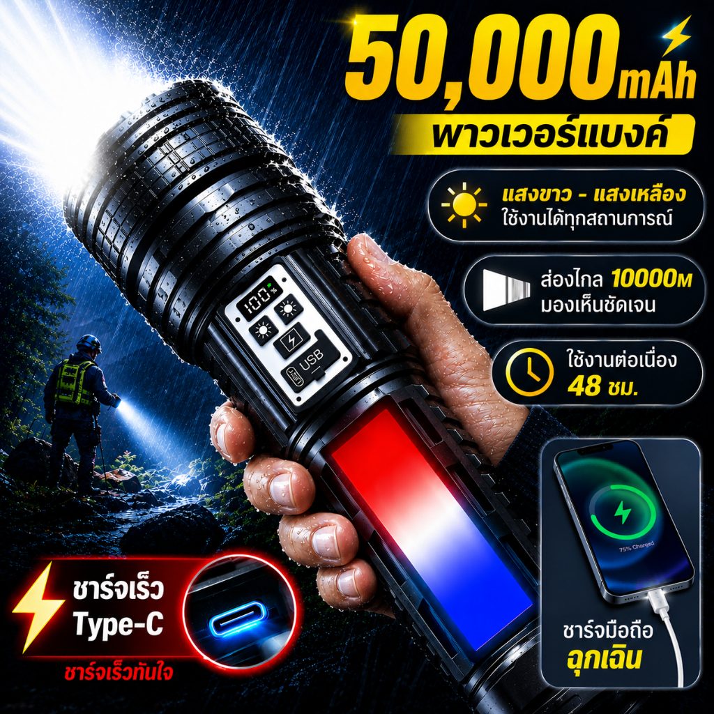 ไฟฉาย LED ไฟฉายแรงสูง ไฟฉายพกพา ซูมได้ 12000lmป รับแสงได้ 9 ระดับ กันน้ำ สามารถชาร์จโทรศัพท์ได้ flashlight