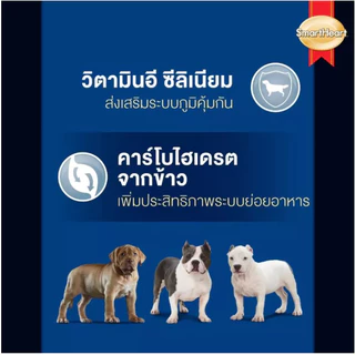SmartHeart Powerpack สมาร์ทฮาร์ท พาวเวอร์แพ็ค สุนัขโตและลูกสุุนัข (ขนาด3kg)