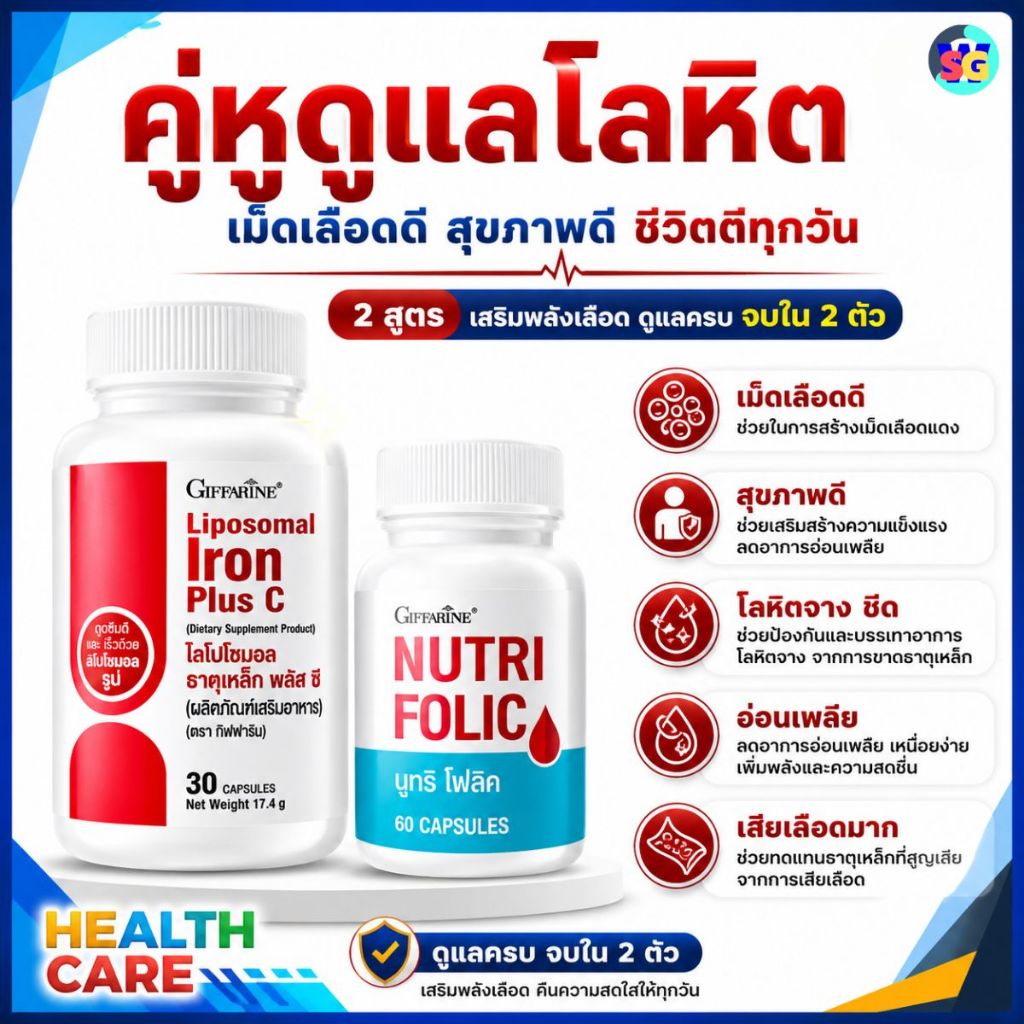 ธาตุเหล็ก โฟลิค โลหิตจาง ธาลัสซีเมีย เฟิ่มเม็ดเลือดแดง อ่อนเพลีย เสียเลือดมาก วิตามินบี กิฟฟารีน