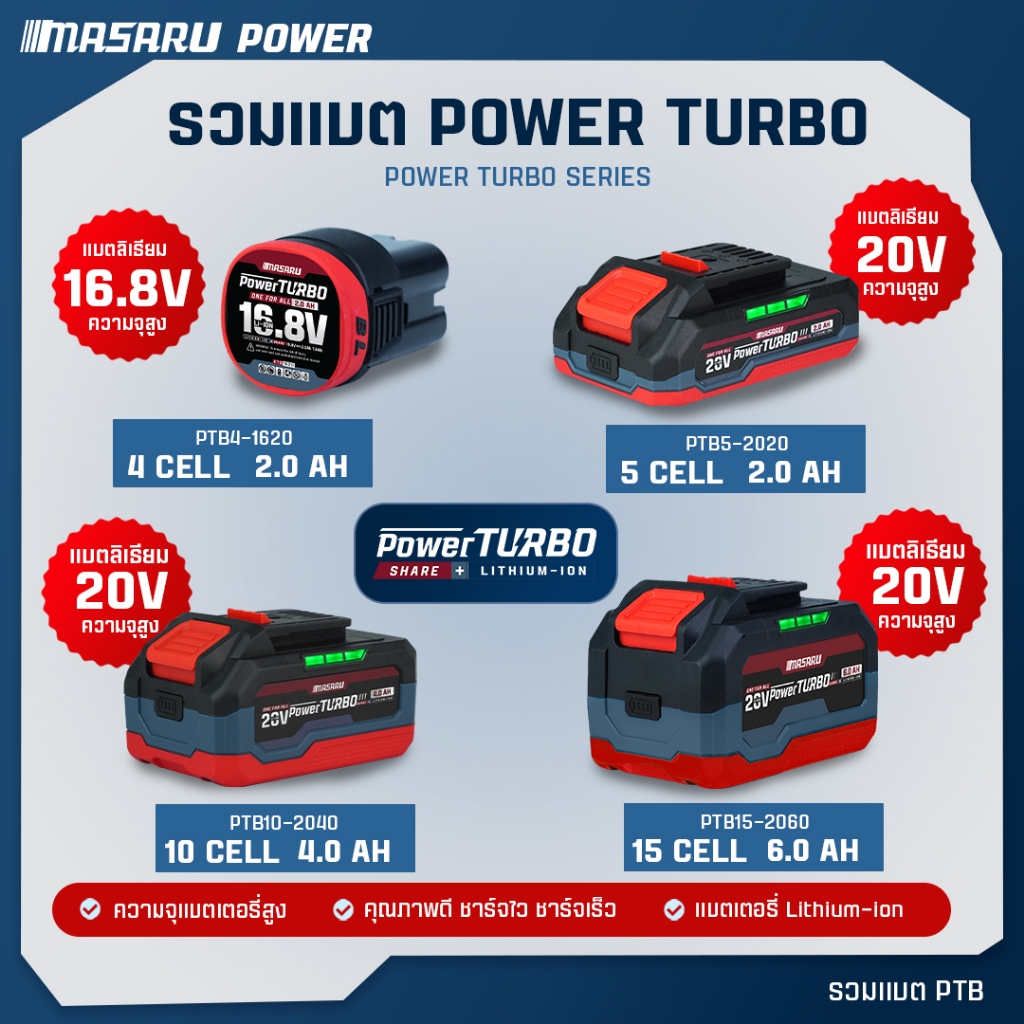 แบตเตอรี่ MASARU รุ่น Power Turbo ลิเธียมไออน ความจุ 20V 2Ah /4Ah แบตลิเธียมไออน สำหรับครื่องมือช่าง
