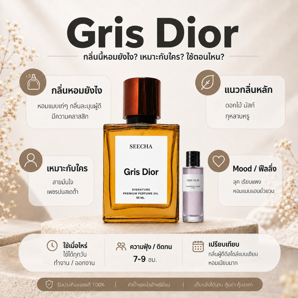 (กลิ่นใหม่) Gris Dior กริตดิออ [✨กด 3ชิ้น เพื่อรับโปร2แถม1✨] น้ำหอม สี ชา ออยล์ ของแท้ seecha oil Perfume