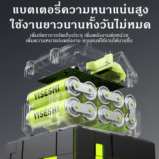 ปืนล้างรถไร้สาย 21V แรงดันสูง 6 โหมดฉีดน้ำ ปั๊มน้ำอัปเกรด กรองน้ำสองชั้น ล้างรถ รดน้ำต้นไม้ ล้างพื้นผนัง