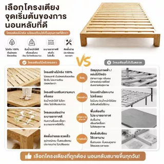เตียง เตียงไม้ โครงเตียงทาทามิ 3.5/4/5/6ฟุต การออกแบบไร้หัวเตียง อัพเกรดขารองเตียงทรงโค้งเว้า ทำจากไม้แท้ ไม่แตกร้าวง่าย