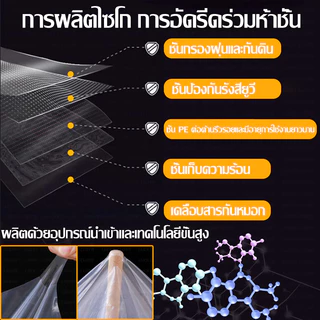 พลาสติกคลุมโรงเรือน พลาสติกโรงเรือน พลาสติกใส พลาสติกPE (เกรด A) หนา 160/200ไมครอน แถม คลิปล็อคพลาสติ กันUV7% โรงเรือน