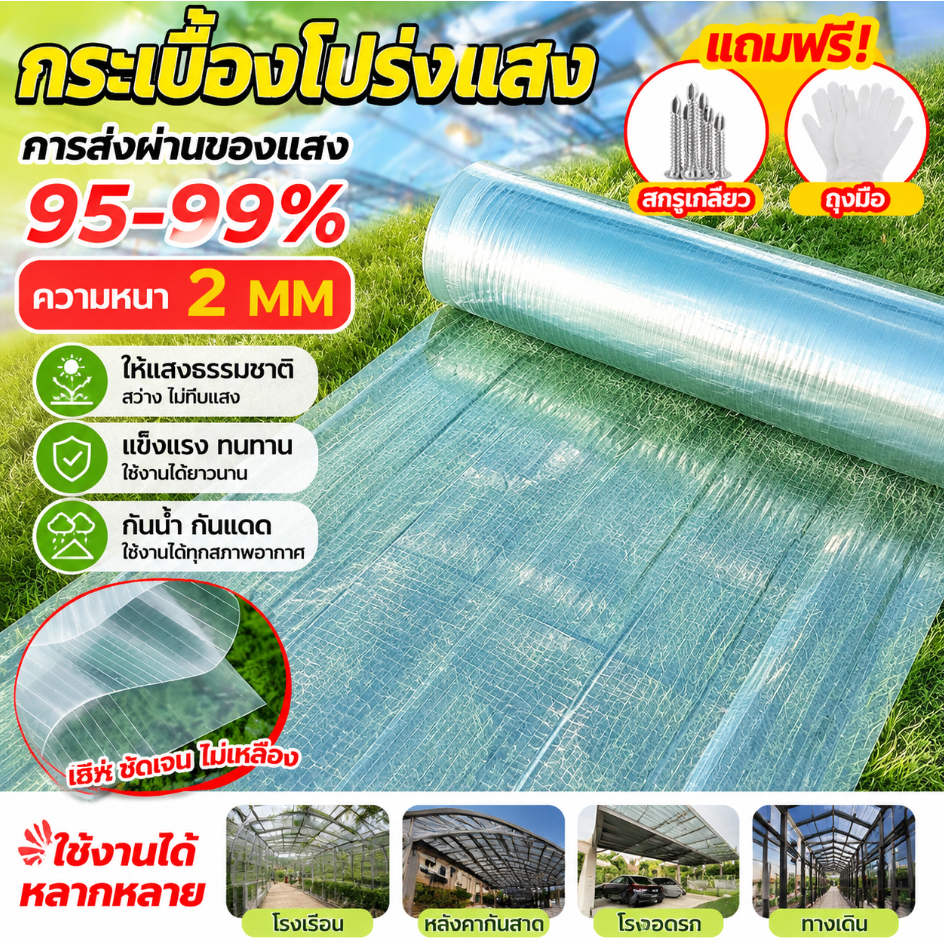 🔥โปร่งแสงสูง 99%🔥แผ่นหลังคาใส แผ่นใส-หลังคา หนา2mm แข็งแรง ใช้ทำโรงเรือนปลูกพืช ที่จอดรถ ระเบียง กันสาดร้านค้า
