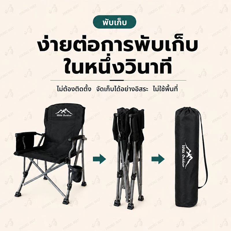 เก้าอี้แคมป์ปิ้ง พับได้ โครงอลูมิเนียม รับน้ำหนัก 200kg thumbnail 7