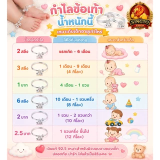 (ราคาต่อ1คู่) กำไลข้อเท้าเด็กเงินแท้ กำไลเท้าเด็ก มีใบรับประกัน กำไลเท้าเงิน กำไลข้อเท้าเงิน