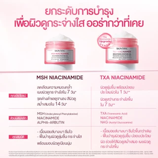 SKINTIFIC TXA Niacinamide Brightening Moisturizer มอยเจอร์ไรเซอร์ ครีมขาว ไนอาซินาไมด์ ไบร์ทเทนนิ่ง อัปผิวดูกระจ่างใส