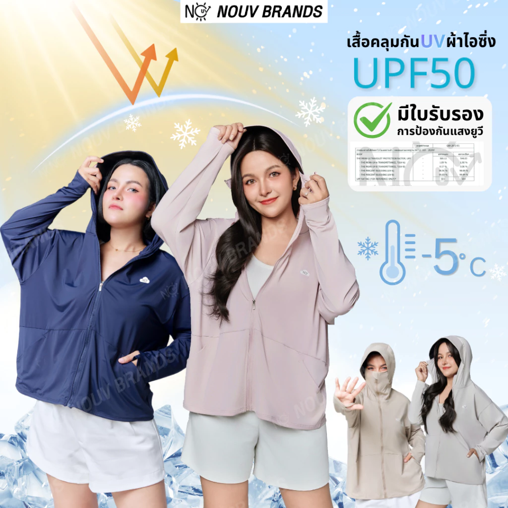 เสื้อคลุม [รุ่นIcing] เสื้อคลุมกันแดด เสื้อเย็น มีหมวกกันแดด ซิปปิดหน้า เสื้อฮู้ดกันแสงแดด กันUV UPF50 NOUV BRANDS