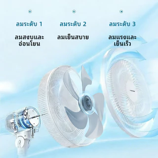 Hanatek พัดลมตั้งพื้น16นิ้ว 5ใบพัด 8ระดับลม รีโมท ตั้งเวลาได้ พัดลมระบายอากาศ เย็นสบายใช้ในบ้าน