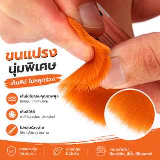 แปรงทาสี แปรงแบนด้ามไม้ 12 ขนาด พู่กัน หัวแบน วัสดุไนลอนคุณภาพสูง เหมาะสำหรับภาพวาดสีน้ำมัน, สีอะคริลิค, ผงน้ำ