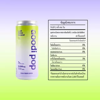 Goodi Pop โซดาพรีไบโอติก Variety Pack 12 | ครบ 3 รส (4+4+4) | 8,000mg Chicory Inulin | 0 Sugar Added | อย.✅