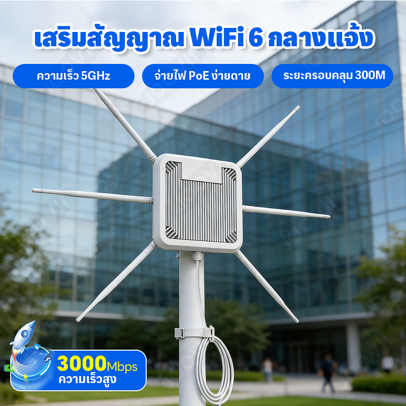 จุดเชื่อมต่อกลางแจ้ง Dual Band 2.4G+5G WiFi Extender พร้อมเสาอากาศ PoE 6x8dBi IPX7 กันน้ำ ระยะทางไก ลเราเตอร์ขยายสัญญาณ