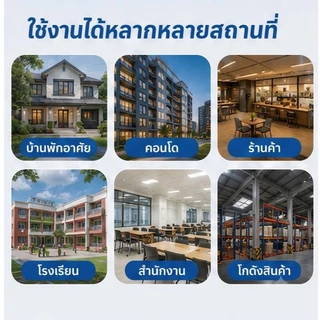 ChunHee เซ็นเซอร์ประตู Wireless Door Sensor ไซเรนไร้สาย ป้องกันขโมยในบ้าน เซ็นเซอร์ร้านค้า ใช้ได้ทั้งประตู หน้าต่าง CC19