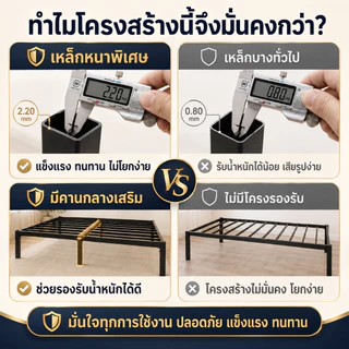 iF เตียงเหล็ก 3.5/5/6ฟุต เตียงนอน เหล็กสี่เหลี่ยมหนา ถอดออกได้ เตียงคุณภาพสูง กรอบโลหะ