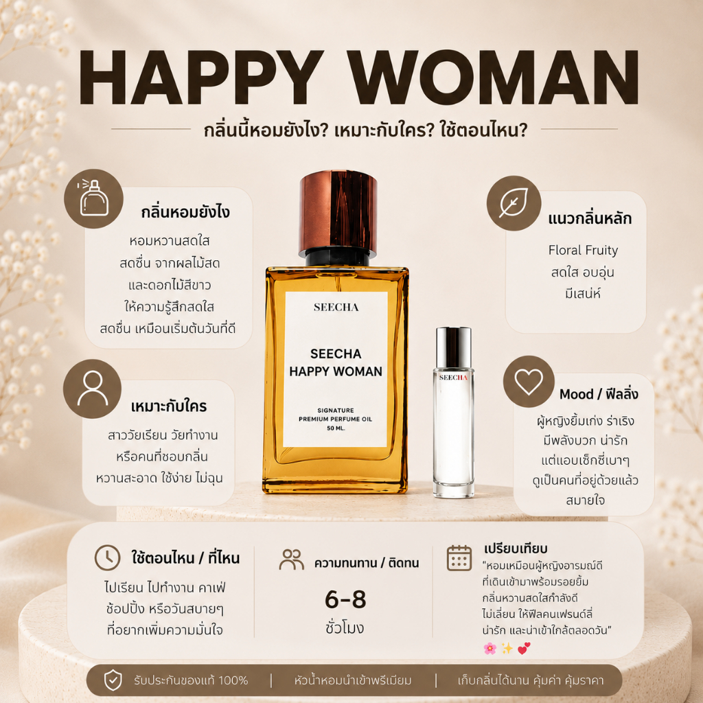 กลิ่น happy women แฮปปี้ วูเมน [✨กด 3ชิ้น เพื่อรับโปร2แถม1✨] น้ำหอม สี ชา ออยล์ ของแท้ seecha oil Perfume