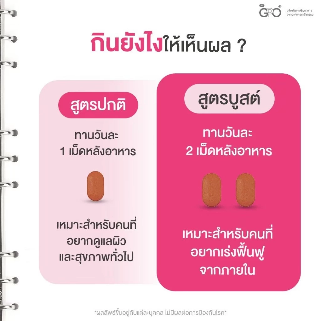[1แถม1] GPO PLUS BIO ZINC PLUS | ไบโอ ซิงค์ ผิวแข็งแรง ดูแลปัญหาสิว แก้ผิวโทรม โดย GPO Plus องค์การเภสัชกรรม thumbnail 9