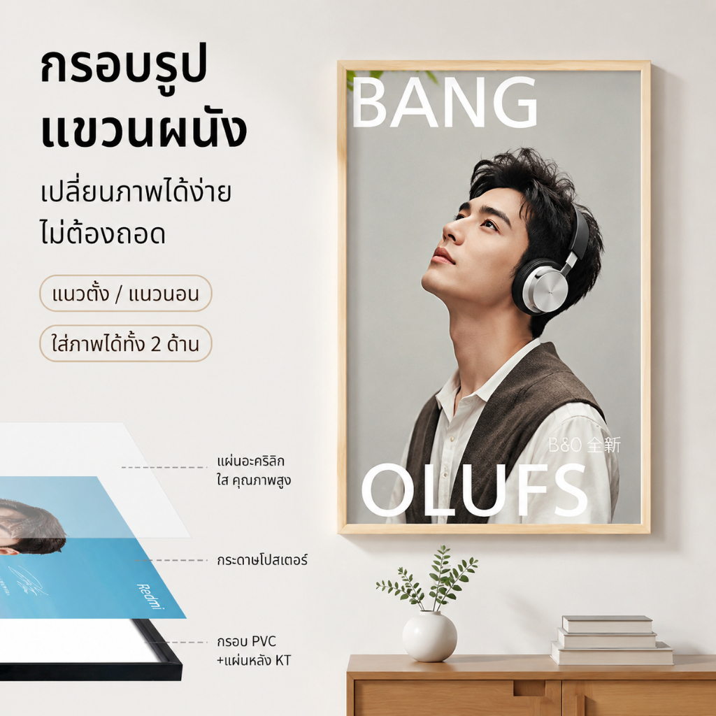 กรอบรูปแขวนผนัง A2 กรอบรูปโฆษณา แบบสไลด์ เปลี่ยนภาพได้ ไม่ต้องถอด ใส่ได้ทั้งแนวตั้งแนวนอน ดีไซน์สวย ตกแต่งผนังอเนกประสงค