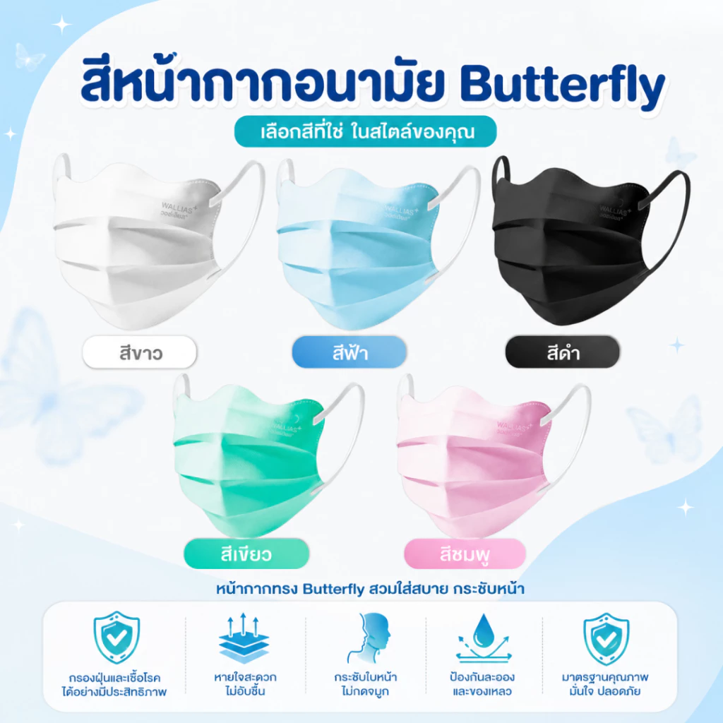 【เเมสผีเสื้อ】Wallias Medical Face Mask หน้ากากอนามัยทรงผีเสื้อ หน้ากากใส่สบาย หนา3ชั้นแมสกันฝุ่น PM2.5 ป้องกันเชื้อโรค thumbnail 7