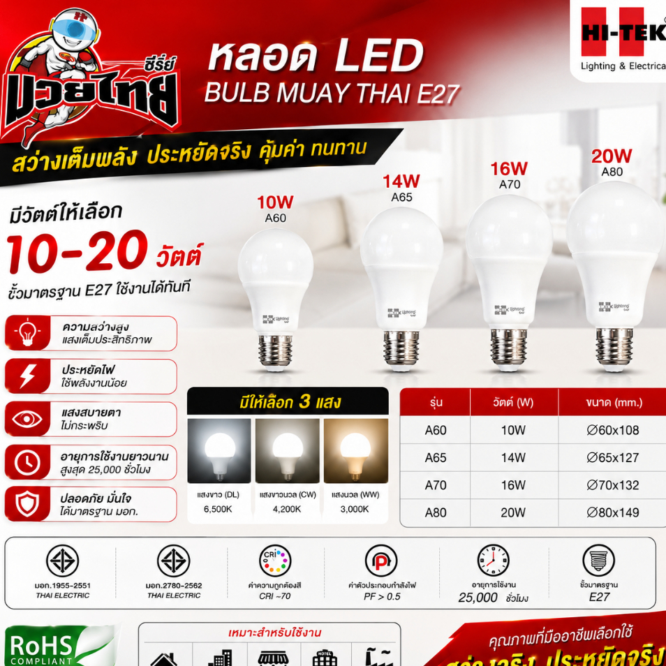 Hi-tek หลอดไฟ LED มวยไทย ซีรี่ส์ ขนาด 10W-20W
