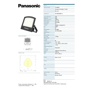 Panasonic สปอร์ตไลท์ ฟลัดไลท์ พานาโซนิค LED Mini Floodlight 10W 20W 30W 50W