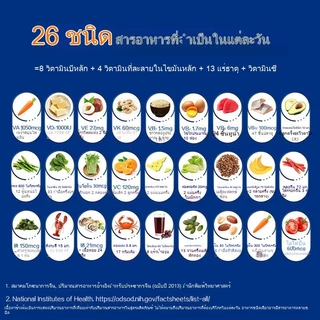 EXP:03/2028 วิตามินรวมสำหรับผู้หญิง วิตามินรวมสำหรับผู้ชาย Centrum Silver Women Men 50+ Multivitamins 275 Tablets-1