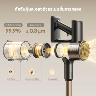 [2026 NEW]Dreame R10S Lite Stick Vacuum เครื่องดูดฝุ่นไร้สาย 20,000Pa ท่อพับได้90° LEDส่องฝุ่น30ซม. แบต45นาที กรอง99.9%
