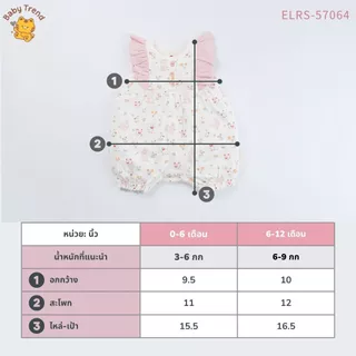 Elegant Kids ชุดลูกสาว 0-12 เดือน รอมเปอร์แขนกุดระบาย Organic Floral Collection | Baby trend