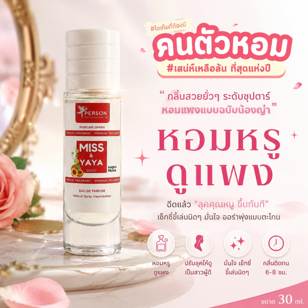 น้ำหอม Miss YaYa ญาญ่า ฟักข้าว 🍅35 ml. ขวด UFO คนตัวหอม  เนเชอรัล ขายดี ราคาส่ง ถูกที่สุด