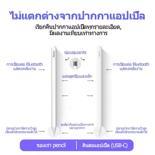 ININ stylus pen ปากกาสไตลัสใช้กับ Pad Pro M4 Pad Air M2 Pad mini A17 Pro(M2/M3/M4/Pro11 13/A17)Bluetooth Battery Display