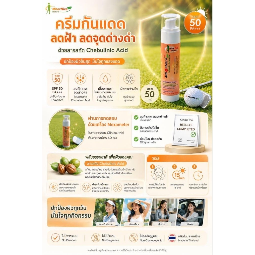 ฝ้าจางลง หมอนิคส์ ครีมกันแดด ด้วยสาร Chebulinic