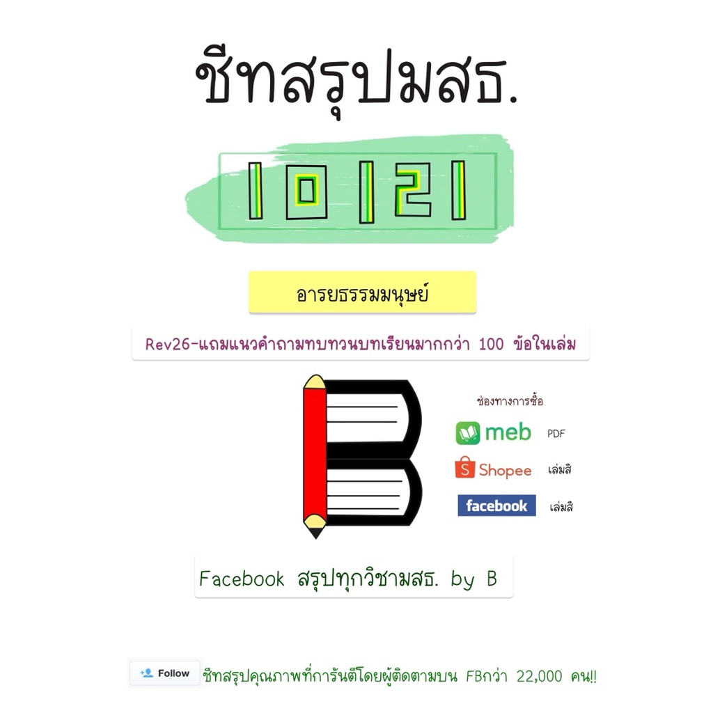 สรุป+แนวคำถาม อารยธรรมมนุษย์ 10121 มสธ